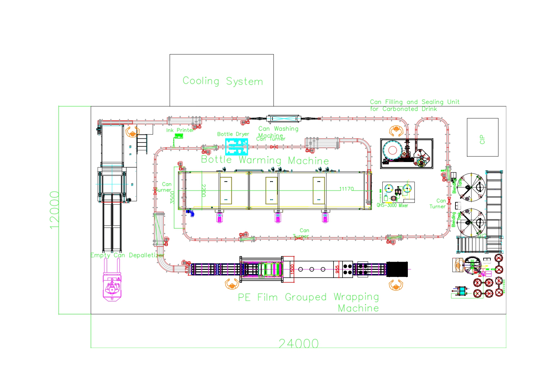 CAD layout of a carbonated beverage can production line