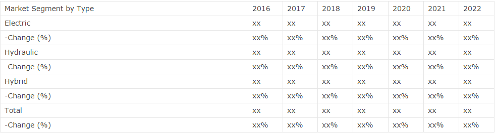 market segmentation by injection molding machine types.png